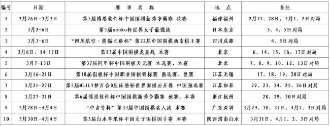 当地时间9月2日，由;甜茶蒂莫西;柴勒梅德、罗伯特;帕丁森、乔尔;埃哲顿等主演的电影《兰开斯特之王》亮相威尼斯电影节非竞赛单元，导演大卫;米奇欧德携柴勒梅德等主创出席新闻发布会，这是甜茶第一次携主演作品来到威尼斯